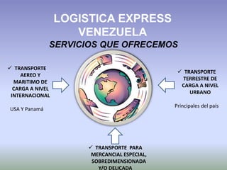 SERVICIOS QUE OFRECEMOS
 TRANSPORTE
AEREO Y
MARITIMO DE
CARGA A NIVEL
INTERNACIONAL
USA Y Panamá
 TRANSPORTE
TERRESTRE DE
CARGA A NIVEL
URBANO
Principales del país
 TRANSPORTE PARA
MERCANCIAL ESPECIAL,
SOBREDIMENSIONADA
Y/O DELICADA
LOGISTICA EXPRESS
VENEZUELA
 