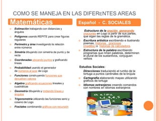 COMO SE MANEJA EN LAS DIFERENTES AREAS
Matemáticas                                         Español - C. SOCIALES
   Estimación trabajando con distancias y
    ángulos                                              Estructura de la oración generando
                                                        oraciones en Logo a partir de sus partes,
   Polígonos usando REPITE para crear figuras          que sigan las reglas de la gramática.
    regulares                                          Escritura artística escribiendo e ilustrando
   Perímetro y área investigando la relación           poemas, historias graciosas
    entre números
                                                        (madlibs) o historias de calculadora.
                                                       Estructura de la palabra escribiendo
   Simetría dibujando con simetría de punto y de       programas que rimen palabras, determinen
    recta                                               el plural de los sustantivos, conjuguen
   Coordenadas ubicando puntos y graficando            verbos
    líneas
   Probabilidad usando el generador                Estudios Sociales:
    de números al azar de Logo                         Direcciones traduciendo el rumbo de la
                                                       tortuga a puntos cardinales de la brújula
   Funciones construyendo funciones que
    devuelven valores                                Cartografía elaborando mapas utilizando
                                                       gráficos de tortuga
   Algebra graficando ecuaciones lineales y
                                                     Idiomas extranjeros creando comandos
    cuadráticas                                        con nombres en idiomas extranjeros
   Geometría dibujando y midiendo líneas y
    ángulos
   Trigonometría utilizando las funciones seno y
    coseno de Logo
   Fractales combinando gráficos con recursión
 