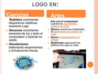 LOGO EN:
             Artes
Ciencias      Artes
    Robótica controlando
                                     Arte con el computador
    dispositivos robóticos           usando las capacidades
    mediante Logo                    gráficas de Logo
   Sensores conectando             Música usando las habilidades
                                     de generación de sonidos de
    sensores de luz y tacto al       Logo
    computador y leyendo su         Danza coreografiando a la
    salida                           tortuga
                                    Multimedia capturando los
   Simulaciones                     gráficos de Logo en video
    elaborando experimentos      
    y simulaciones físicas
 
