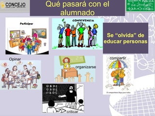 Qué pasará con el
            alumnado

                                   Se “olvida” de
                                  educar personas


Opinar                              compartir

                    organizarse




              criticar
 