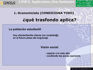 1.-Economicista (CONDICIONA TODO)

           ¿qué trasfondo aplica?

La población estudiantil

   hoy cliente/familia cliente (no ciudadn@)
   en el futuro pieza del engranaje



                            Visión social:

                                - aspirar a lo más alto,
                                - ocultando las pocas opciones




                                                      http://www.concejoeducativo.org
 