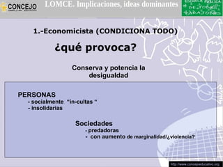 1.-Economicista (CONDICIONA TODO)

            ¿qué provoca?
                  Conserva y potencia la
                      desigualdad

PERSONAS
  - socialmente “in-cultas “
  - insolidarias

                   Sociedades
                       - predadoras
                       - con aumento de marginalidad/¿violencia?



                                                       http://www.concejoeducativo.org
 