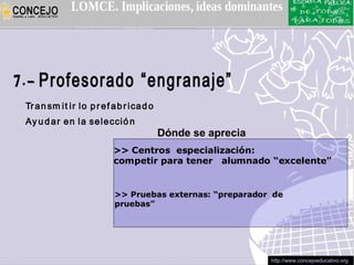 7.- Profesorado “engranaje”
 Tr a n sm i t i r l o p r e f a b r i ca d o
 Ay u d a r e n l a se l e cci ó n
                                                Dónde se aprecia
                               >> Centros especialización:
                               competir para tener alumnado “excelente”


                               >> Pruebas externas: “preparador de
                               pruebas”




                                                                   http://www.concejoeducativo.org
 