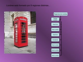 Regiones de Londres
Central
London
South London
North London
West London
Docklands
East End
East London
West End
Londres está formado por 8 regiones distintas…
 