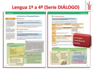 El Libroweb (libro digital on line)www.librowebsantillana.es