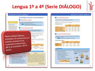  Currículum autonómico.