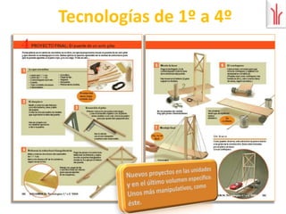 Plástica y Visual I (1º/2º), II (2º/3º) y 4º(Serie PERFILES)“Aprender viendo”, y “Aprender haciendo”. Para poner en práctica los dos ámbitos curriculares fundamentales  del área: la percepción y la expresión.