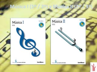 Plástica y Visual I (1º/2º), II (2º/3º) y 4º(Serie PERFILES)Programa “Pon en práctica tus capacidades”, actividades para trabajar las CCBB.