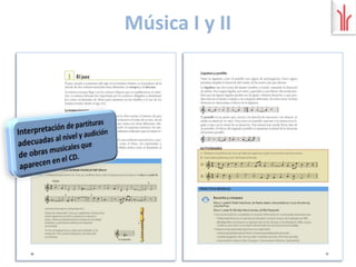 Matemáticas 1º a 4º