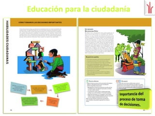Geografía e Historia 1º y 3º Repaso al final de cada unidad con cuadro resumen. Antes, lo hacíamos al final de cada bloque.