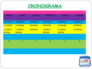 VIERNES LUNES MARTES MIERCOLES JUEVES VIERNES
ASAMBLEA ASAMBLEA ASAMBLEA ASAMBLEA ASAMBLEA ASAMBLEA
1ª SESION
(1 HORA Y
MEDIA)
2ª SESION
(1 HORA Y
MEDIA)
3ªSESION
(2HORAS)
4ªSESION
(1HORA Y
MEDIA)
5ª SESION
(1 HORA Y
MEDIA)
6ªSESION
(2 HORAS)
R E C R E O
CRONOGRAMA
 