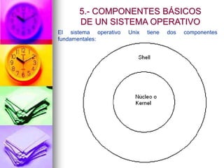 El sistema operativo Unix tiene dos componentes
fundamentales:
5.- COMPONENTES BÁSICOS
DE UN SISTEMA OPERATIVO
 