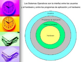 Los Sistemas Operativos son la interfaz entre los usuarios
y el hardware y entre los programas de aplicación y el hardware:
 