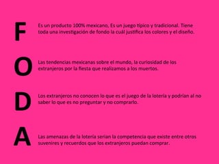 F	
  
O	
  
D	
  
A	
  
Es	
  un	
  producto	
  100%	
  mexicano,	
  Es	
  un	
  juego	
  Wpico	
  y	
  tradicional.	
  Tiene	
  
toda	
  una	
  invesCgación	
  de	
  fondo	
  la	
  cuál	
  jusCﬁca	
  los	
  colores	
  y	
  el	
  diseño.	
  	
  
Las	
  tendencias	
  mexicanas	
  sobre	
  el	
  mundo,	
  la	
  curiosidad	
  de	
  los	
  
extranjeros	
  por	
  la	
  ﬁesta	
  que	
  realizamos	
  a	
  los	
  muertos.	
  
Los	
  extranjeros	
  no	
  conocen	
  lo	
  que	
  es	
  el	
  juego	
  de	
  la	
  lotería	
  y	
  podrían	
  al	
  no	
  
saber	
  lo	
  que	
  es	
  no	
  preguntar	
  y	
  no	
  comprarlo.	
  
Las	
  amenazas	
  de	
  la	
  lotería	
  serian	
  la	
  competencia	
  que	
  existe	
  entre	
  otros	
  
suvenires	
  y	
  recuerdos	
  que	
  los	
  extranjeros	
  puedan	
  comprar.	
  
 