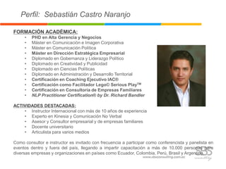 Perfil: Sebastián Castro Naranjo
FORMACIÓN ACADÉMICA:
• PHD en Alta Gerencia y Negocios
• Máster en Comunicación e Imagen Corporativa
• Máster en Comunicación Política
• Máster en Dirección Estratégica Empresarial
• Diplomado en Gobernanza y Liderazgo Político
• Diplomado en Creatividad y Publicidad
• Diplomado en Ciencias Políticas
• Diplomado en Administración y Desarrollo Territorial
• Certificación en Coaching Ejecutivo IAC®
• Certificación como Facilitador Lego© Serious PlayTM
• Certificación en Consultoría de Empresas Familiares
• NLP Practitioner Certification® by Dr. Richard Bandler
ACTIVIDADES DESTACADAS:
• Instructor Internacional con más de 10 años de experiencia
• Experto en Kinesia y Comunicación No Verbal
• Asesor y Consultor empresarial y de empresas familiares
• Docente universitario
• Articulista para varios medios
Como consultor e instructor es invitado con frecuencia a participar como conferencista y panelista en
eventos dentro y fuera del país, llegando a impartir capacitación a más de 10.000 personas para
diversas empresas y organizaciones en países como Ecuador, Colombia, Perú, Brasil y Argentina.
 