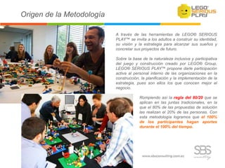 Origen de la Metodología
A través de las herramientas de LEGO® SERIOUS
PLAY™ se invita a los adultos a construir su identidad,
su visión y la estrategia para alcanzar sus sueños y
concretar sus proyectos de futuro.
Sobre la base de la naturaleza inclusiva y participativa
del juego y construcción creado por LEGO® Group,
LEGO® SERIOUS PLAY™ propone darle participación
activa al personal interno de las organizaciones en la
construcción, la planificación y la implementación de la
estrategia, pues son ellos los que conocen mejor el
negocio.
Rompiendo así la regla del 80/20 que se
aplican en las juntas tradicionales, en la
que el 80% de las propuestas de solución
las realizan el 20% de las personas. Con
esta metodología logramos que el 100%
de los participantes hagan aportes
durante el 100% del tiempo.
 