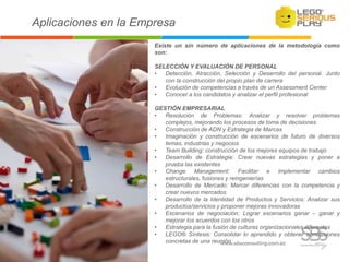 Existe un sin número de aplicaciones de la metodología como
son:
SELECCIÓN Y EVALUACIÓN DE PERSONAL
• Detección, Atracción, Selección y Desarrollo del personal. Junto
con la construcción del propio plan de carrera
• Evolución de competencias a través de un Assessment Center
• Conocer a los candidatos y analizar el perfil profesional
GESTIÓN EMPRESARIAL
• Resolución de Problemas: Analizar y resolver problemas
complejos, mejorando los procesos de toma de decisiones
• Construcción de ADN y Estrategia de Marcas
• Imaginación y construcción de escenarios de futuro de diversos
temas, industrias y negocios
• Team Building: construcción de los mejores equipos de trabajo
• Desarrollo de Estrategia: Crear nuevas estrategias y poner a
prueba las existentes
• Change Management: Facilitar e implementar cambios
estructurales, fusiones y reingenierías
• Desarrollo de Mercado: Marcar diferencias con la competencia y
crear nuevos mercados
• Desarrollo de la Identidad de Productos y Servicios: Analizar sus
productos/servicios y proponer mejoras innovadoras
• Escenarios de negociación: Lograr escenarios ganar – ganar y
mejorar los acuerdos con los otros
• Estrategia para la fusión de culturas organizacionales diferentes
• LEGO® Síntesis: Consolidar lo aprendido y obtener conclusiones
concretas de una reunión
Aplicaciones en la Empresa
 