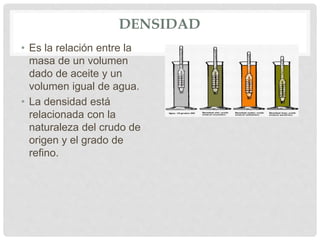 DENSIDAD
• Es la relación entre la
masa de un volumen
dado de aceite y un
volumen igual de agua.
• La densidad está
relacionada con la
naturaleza del crudo de
origen y el grado de
refino.
 