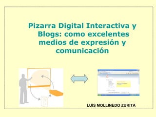 LUIS MOLLINEDO ZURITA Pizarra Digital Interactiva y  Blogs: como excelentes medios de expresión y comunicación 