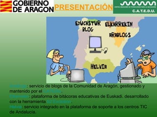 PRESENTACIÓN Arablogs : servicio de blogs de la Comunidad de Aragón, gestionado y mantenido por el  CATEDU .  Elkarrekin : plataforma de bitácoras educativas de Euskadi. desarrollado con la herramienta  b2  Evolution .  Helvia : servicio integrado en la plataforma de soporte a los centros TIC de Andalucía.  