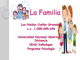 La Familia
Luz Neidys Cuellar Granados
c.c. 1,098,695,646
Universidad Nacional Abierta y a
Distancia
CEAD Valledupar
Programa Psicología

 