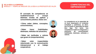 COMPETENCIAS DEL
EMPRENDEDOR
DE LA IDEA A LA EMPRESA
MÓDULO 1 · TIEMPO DE INNOVAR: DE LA IDEA A LA PROPUESTA DE VALOR
El concepto de competencia es
multidimensional e incluye
distintos niveles de aptitud y
conocimiento práctico. Estos son:
• Cómo saber (datos, conceptos,
conocimientos).
• Saber hacer (habilidades,
destrezas, métodos de actuación).
• Saber ser (actitudes y valores
que guían el comportamiento).
• Saber estar (capacidades
relacionada con la comunicación
interpersonal y el trabajo
cooperativo).
La competencia es la capacidad de
un buen desempeño en contextos
complejos y auténticos, es decir,
que se posee la capacidad de lograr
bien algo. Por tanto, una
competencia implica la integración y
activación de conocimientos,
habilidades, destrezas, actitudes y
valores.
 