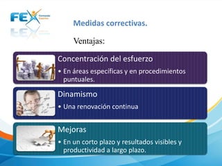 Medidas correctivas.
Ventajas:
Concentración del esfuerzo
• En áreas específicas y en procedimientos
puntuales.

Dinamismo
• Una renovación continua

Mejoras
• En un corto plazo y resultados visibles y
productividad a largo plazo.

 