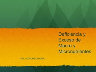 Deficiencia y 
Exceso de 
Macro y 
Micronutrientes 
ING. AGROPECUARIA 
 