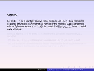 Corollary.
Let m : Σ → 2 be a countably additive vector measure. Let {gn}∞
n=1 be a normalized
sequence of functions in L2(m) that are normed by the integrals. Suppose that there
exists a Rybakov measure µ = | m,x0 | for m such that { gn L1(µ)}∞
n=1 is not bounded
away from zero.
If l´ımn g2
n dm,ek = 0 for every k ∈ N, then there is a (disjoint) sequence {fk }∞
k=1
such that
(1) l´ımk gnk
−fk L2(m) = 0 for a given subsequence {gnk
}∞
k=1 of {gn}∞
n=1, and
(2) it is strongly m∗-orthonormal for a certain Hilbert space valued vector measure m∗
deﬁned as in the theorem that satisﬁes that L2(m) = L2(m∗).
E. S´anchez Vector measures and classical disjointiﬁcation methods
 