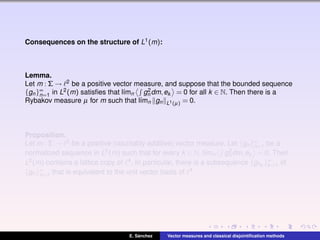 Consequences on the structure of L1(m):
Lemma.
Let m : Σ → 2 be a positive vector measure, and suppose that the bounded sequence
{gn}∞
n=1 in L2(m) satisﬁes that l´ımn g2
n dm,ek = 0 for all k ∈ N. Then there is a
Rybakov measure µ for m such that l´ımn gn L1(µ) = 0.
Proposition.
Let m : Σ → 2 be a positive (countably additive) vector measure. Let {gn}∞
n=1 be a
normalized sequence in L2(m) such that for every k ∈ N, l´ımn g2
n dm,ek = 0. Then
L2(m) contains a lattice copy of 4. In particular, there is a subsequence {gnk
}∞
k=1 of
{gn}∞
n=1 that is equivalent to the unit vector basis of 4.
E. S´anchez Vector measures and classical disjointiﬁcation methods
 