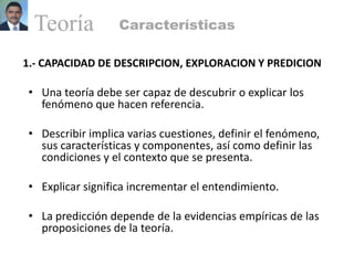 Presentacion Marco Teórico