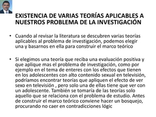 Presentacion Marco Teórico