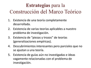 Presentacion Marco Teórico