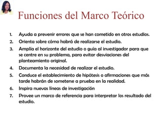 Presentacion Marco Teórico