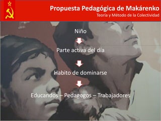 Propuesta Pedagógica de Makárenko
                         Teoría y Método de la Colectividad


                Niño


         Parte activa del día


        Habito de dominarse


Educandos – Pedagogos – Trabajadores
 