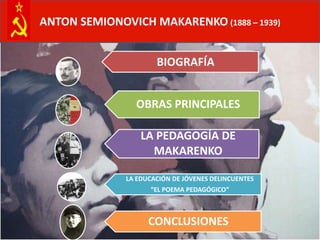ANTON SEMIONOVICH MAKARENKO (1888 – 1939)


                      BIOGRAFÍA


                OBRAS PRINCIPALES

                  LA PEDAGOGÍA DE
                    MAKARENKO

              LA EDUCACIÓN DE JÓVENES DELINCUENTES
                    “EL POEMA PEDAGÓGICO”



                    CONCLUSIONES
 