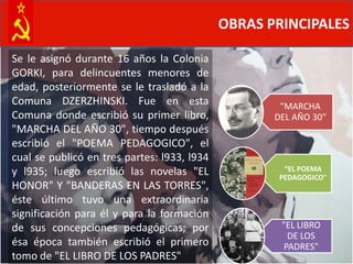 OBRAS PRINCIPALES

Se le asignó durante 16 años la Colonia
GORKI, para delincuentes menores de
edad, posteriormente se le trasladó a la
Comuna DZERZHINSKI. Fue en esta                      "MARCHA
Comuna donde escribió su primer libro,              DEL AÑO 30"
"MARCHA DEL AÑO 30", tiempo después
escribió el "POEMA PEDAGOGICO", el
cual se publicó en tres partes: l933, l934
y l935; luego escribió las novelas "EL                “EL POEMA
                                                     PEDAGOGICO"
HONOR" Y "BANDERAS EN LAS TORRES",
éste último tuvo una extraordinaria
significación para él y para la formación
de sus concepciones pedagógicas; por                 "EL LIBRO
                                                       DE LOS
ésa época también escribió el primero                 PADRES"
tomo de "EL LIBRO DE LOS PADRES"
 