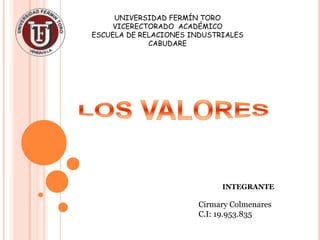 UNIVERSIDAD FERMÍN TORO
    VICERECTORADO ACADÉMICO
ESCUELA DE RELACIONES INDUSTRIALES
             CABUDARE




                             INTEGRANTE

                       Cirmary Colmenares
                       C.I: 19.953.835
 