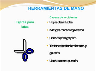 HERRAMIENTAS DE MANO Hojas desafiladas. Mangos rotos o agrietados. Usarlas para golpear. Tratar de cortar laminas muy gruesas. Usarlas como punzón. Tijeras para latas Causas de accidentes 
