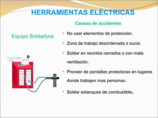 HERRAMIENTAS ELÉCTRICAS No usar elementos de protección. Zona de trabajo desordenada o sucia. Soldar en recintos cerrados o con mala ventilación. Proveer de pantallas protectoras en lugares donde trabajen mas personas. Soldar estanques de combustible . Equipo Soldadura  Causas de accidentes 