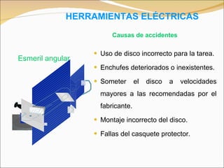 HERRAMIENTAS ELÉCTRICAS Uso de disco incorrecto para la tarea. Enchufes deteriorados o inexistentes. Someter el disco a velocidades mayores a las recomendadas por el fabricante. Montaje incorrecto del disco. Fallas del casquete protector. Esmeril angular Causas de accidentes 