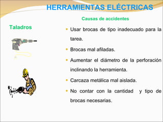 HERRAMIENTAS ELÉCTRICAS Usar brocas de tipo inadecuado para la tarea. Brocas mal afiladas. Aumentar el diámetro de la perforación inclinando la herramienta. Carcaza metálica mal aislada. No contar con la cantidad  y tipo de brocas necesarias. Taladros Causas de accidentes 