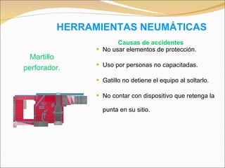 HERRAMIENTAS NEUMÁTICAS No usar elementos de protección. Uso por personas no capacitadas. Gatillo no detiene el equipo al soltarlo. No contar con dispositivo que retenga la punta en su sitio. Martillo perforador. Causas de accidentes 