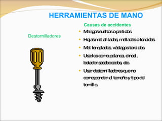 HERRAMIENTAS DE MANO Mangos sueltos o partidos. Hojas mal afiladas, melladas o torcidas. Mal templados, vástagos torcidos. Usarlos como palanca, cincel, botador,sacabocados, etc. Usar destornilladores que no correspondan al tamaño y tipo del tornillo. Destornilladores Causas de accidentes 