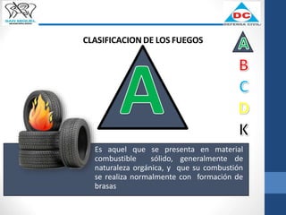 CLASIFICACION DE LOS FUEGOS
Es aquel que se presenta en material
combustible sólido, generalmente de
naturaleza orgánica, y que su combustión
se realiza normalmente con formación de
brasas
 