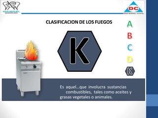 CLASIFICACION DE LOS FUEGOS
Es aquel…que involucra sustancias
combustibles, tales como aceites y
grasas vegetales o animales.
 