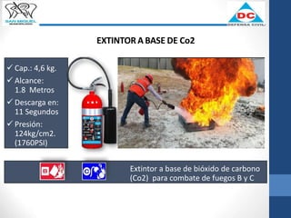 EXTINTOR A BASE DE Co2
Extintor a base de bióxido de carbono
(Co2) para combate de fuegos B y C
 Cap.: 4,6 kg.
 Alcance:
1.8 Metros
 Descarga en:
11 Segundos
 Presión:
124kg/cm2.
(1760PSI)
 