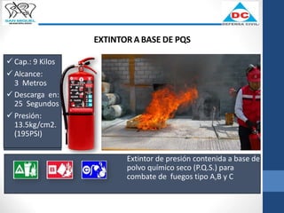 EXTINTOR A BASE DE PQS
Extintor de presión contenida a base de
polvo químico seco (P.Q.S.) para
combate de fuegos tipo A,B y C
 Cap.: 9 Kilos
 Alcance:
3 Metros
 Descarga en:
25 Segundos
 Presión:
13.5kg/cm2.
(195PSI)
 