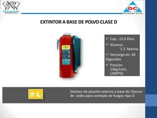 EXTINTOR A BASE DE POLVO CLASE D
Extintor de presión externa a base de Cloruro
de sodio para combate de fuegos tipo D
 Cap.: 13.6 Kilos
 Alcance:
1.3 Metros
 Descarga en: 28
Segundos
 Presión:
14kg/cm2.
(200PSI)
 