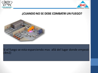 ¿CUANDO NO SE DEBE COMBATIR UN FUEGO?
Si el fuego se esta esparciendo mas allá del lugar donde empezó
(4m2)
 